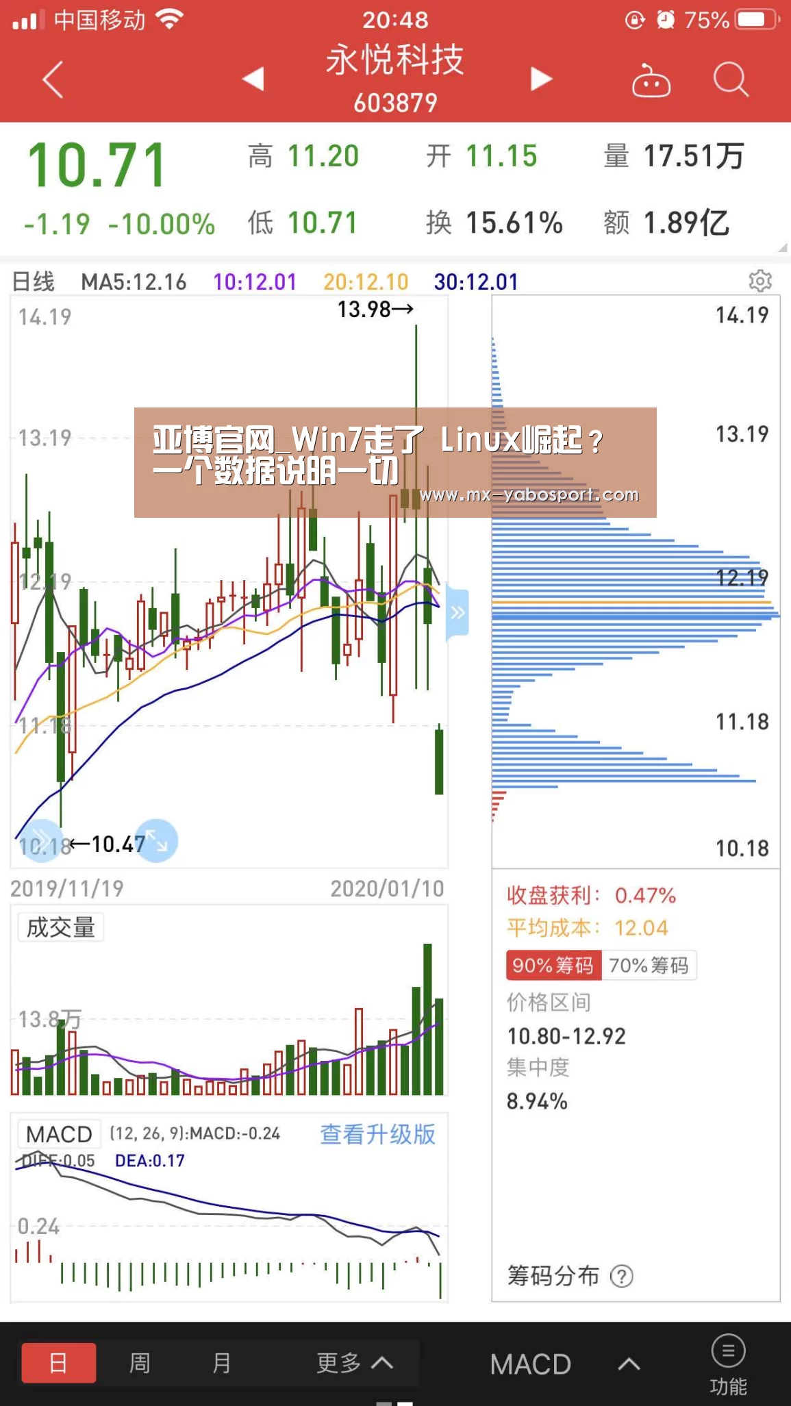 亚博官网
