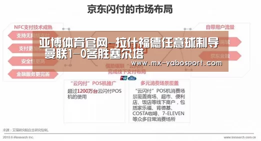 亚博体育官网-拉什福德任意球制导 曼联1-0客胜塞尔塔(图3) 亚博体育